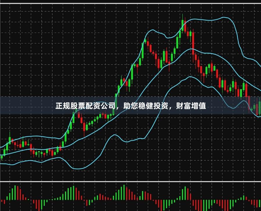 正规股票配资公司，助您稳健投资，财富增值