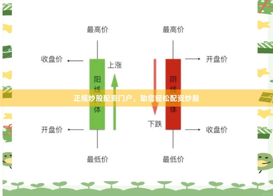 正规炒股配资门户，助您轻松配资炒股