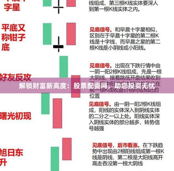 解锁财富新高度：股票配资网，助您投资无忧