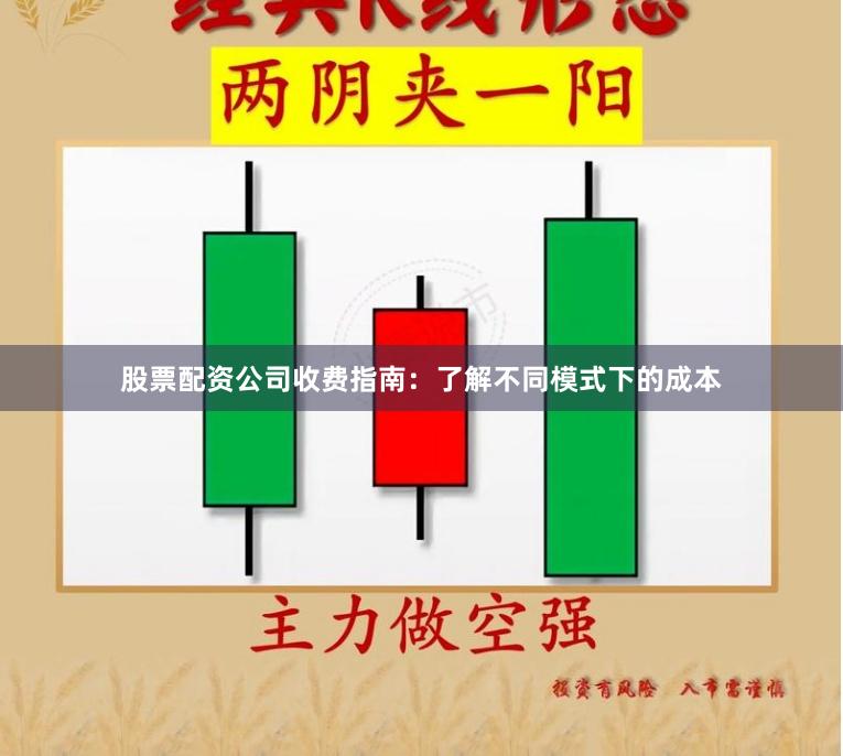 股票配资公司收费指南：了解不同模式下的成本