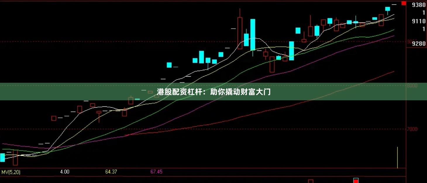 港股配资杠杆：助你撬动财富大门