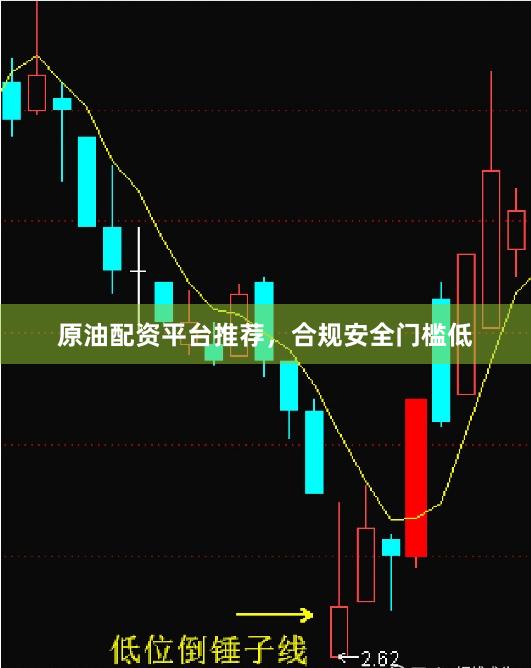 原油配资平台推荐，合规安全门槛低