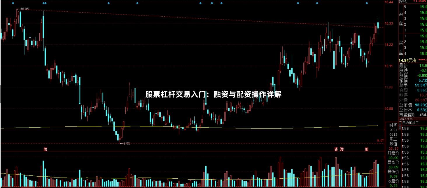 股票杠杆交易入门：融资与配资操作详解