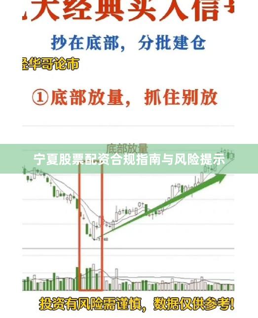 宁夏股票配资合规指南与风险提示