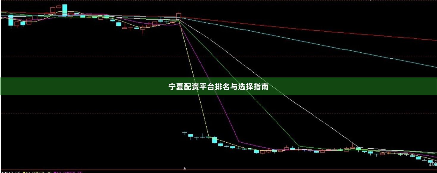 宁夏配资平台排名与选择指南