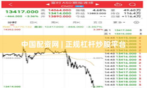 中国配资网 | 正规杠杆炒股平台